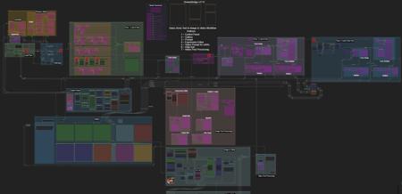 DreamBridge 🌉 — bridging anime creativity to photo realism v17