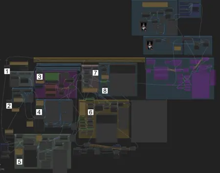 Detailing Workflow