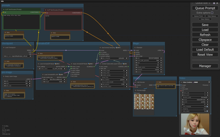 ComfyUI Simple AnimateDiff Workflow with motion lora support v1.0