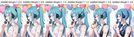 1girl, bandaid, hatsune miku, balloon, solo, heart balloon, closed eyes, shirt, bandaid on face, collared shirt, ring, food, blue hair, heart, sleeveless, profile, long hair, flower, necktie, jewelry, white shirt, open mouth, sleeveless shirt, hair ornament, twintails, wings, heart hair ornament, headphones, fork, blue necktie, yellow flower, candy, cake, bandaid on cheek, headset, feathered wings, white wings, bandaid on hand, bare shoulders, rose, eyelashes, glint, sparkle, hairclip, white flower, star \(symbol\), bangs, smile, wing collar, pink flower, angel wings, happy birthday, fruit, chocolate, upper body, orange flower, blush, shiny
-------
[A mystery self-trained style]