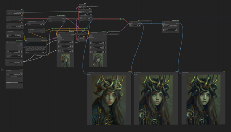 marduk191's Flux.1 workflow v1.1 schnell