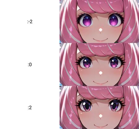 Pupil size slider v1.0