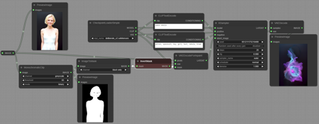 ComfyUI Custom Nodes by xss Invert Mask