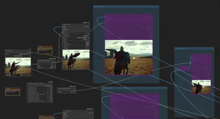 All in One Video Editing Workflow