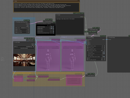 Another Omnigen ComfyUI Workflow v1.0