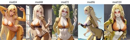 Cheetara (Thundercats) (LoHa) 120 Steps