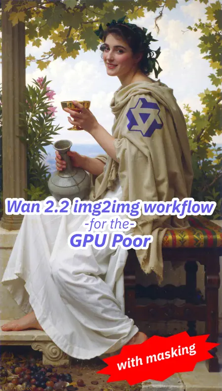 Wan 2.2 img2img workflow for the GPU poor