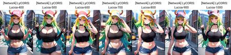 Lucoa