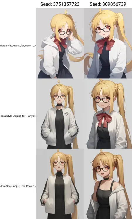 Style Adjust for Pony_Between Anime& Volume sensation/ Pony画风调整模型_赛璐珞与欧美体积感画风