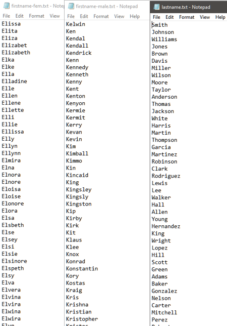 Male/Female First and Last Names Wildcards - v1.0 Final | Stable ...