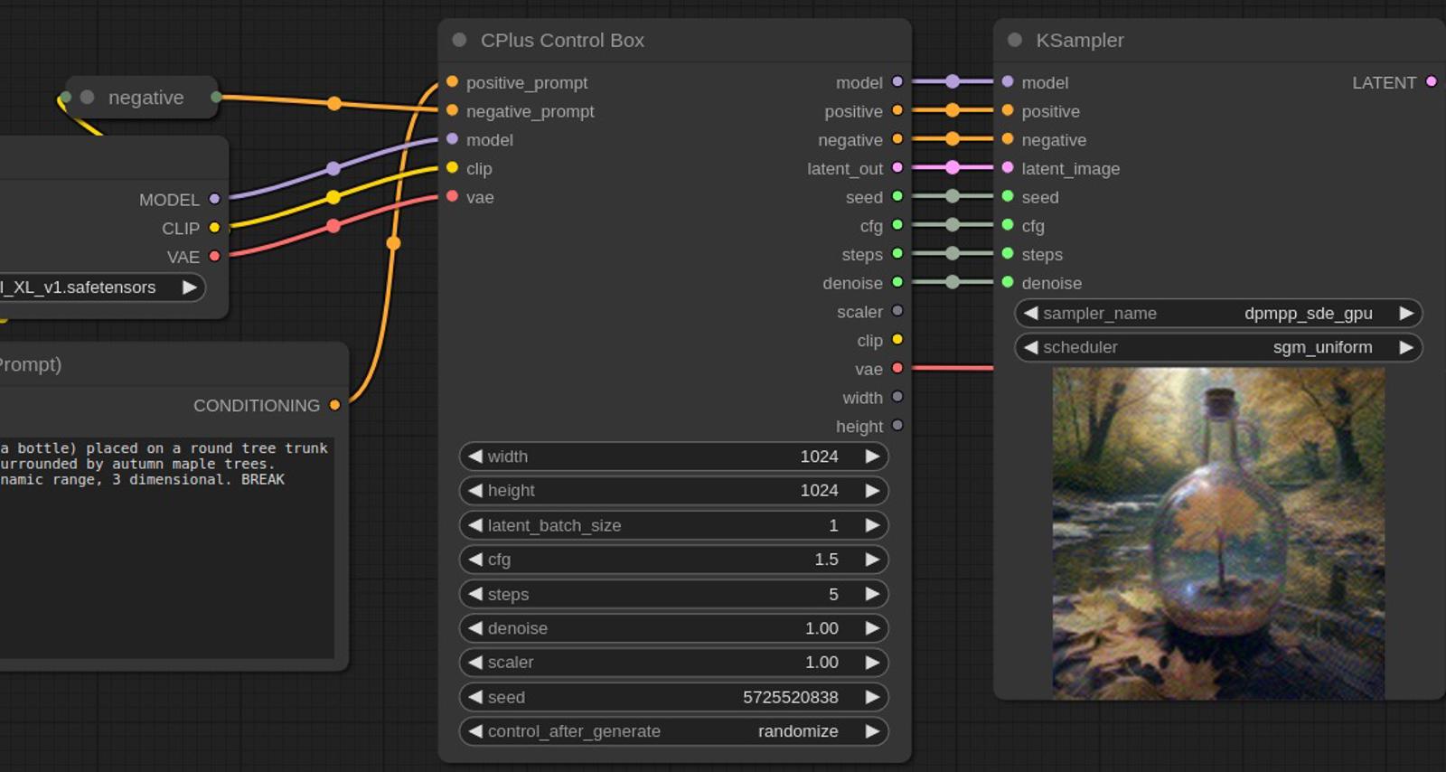 ComfyUI CPlus Control Box ( puts control variables in 1 node )