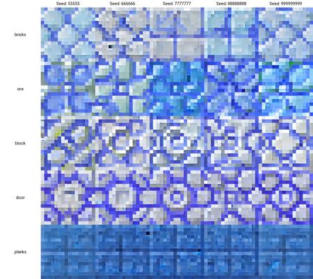 azulejo,bricks, <lora:botaniaBlocksV1.0_:1>, <lora:mc119Blocks:1>