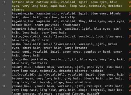 noob_danbooru_character_roll_txt vocaloid.txt
