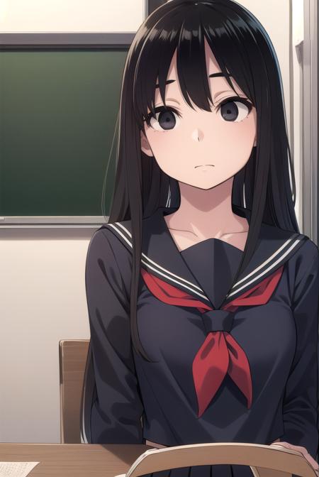 sakiyoshida, <lora:sakiyoshida-lora-nochekaiser:1>,
saki yoshida, long hair, hair between eyes, (black eyes:1.5), black hair,
BREAK skirt, pleated skirt, serafuku, shirt, (blue shirt:1.2), long sleeves, long skirt, blue skirt, blue sailor collar, sailor collar, neckerchief, red neckerchief,
BREAK indoors, classroom,
BREAK looking at viewer,
BREAK <lyco:GoodHands-beta2:1>, (masterpiece:1.2), best quality, high resolution, unity 8k wallpaper, (illustration:0.8), (beautiful detailed eyes:1.6), extremely detailed face, perfect lighting, extremely detailed CG, (perfect hands, perfect anatomy),