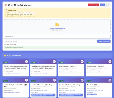 HTML CivitAI LoRA Viewer for local safetensor files