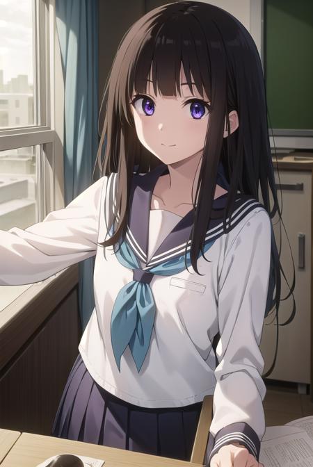 eruchitanda, <lora:eru chitanda s1-lora-nochekaiser:1>,
eru chitanda, long hair, black hair, bangs, blunt bangs, (purple eyes:1.1), sidelocks, smile,
BREAK skirt, school uniform, serafuku, kamiyama high school uniform \(hyouka\), black skirt, long sleeves, black sailor collar,
BREAK indoors, classroom,
BREAK looking at viewer, (cowboy shot:1.5),
BREAK <lyco:GoodHands-beta2:1>, (masterpiece:1.2), best quality, high resolution, unity 8k wallpaper, (illustration:0.8), (beautiful detailed eyes:1.6), extremely detailed face, perfect lighting, extremely detailed CG, (perfect hands, perfect anatomy),