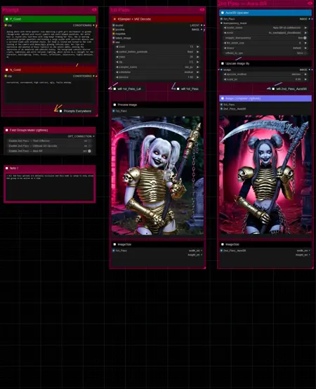 ComfyUI — AuraFlow Show