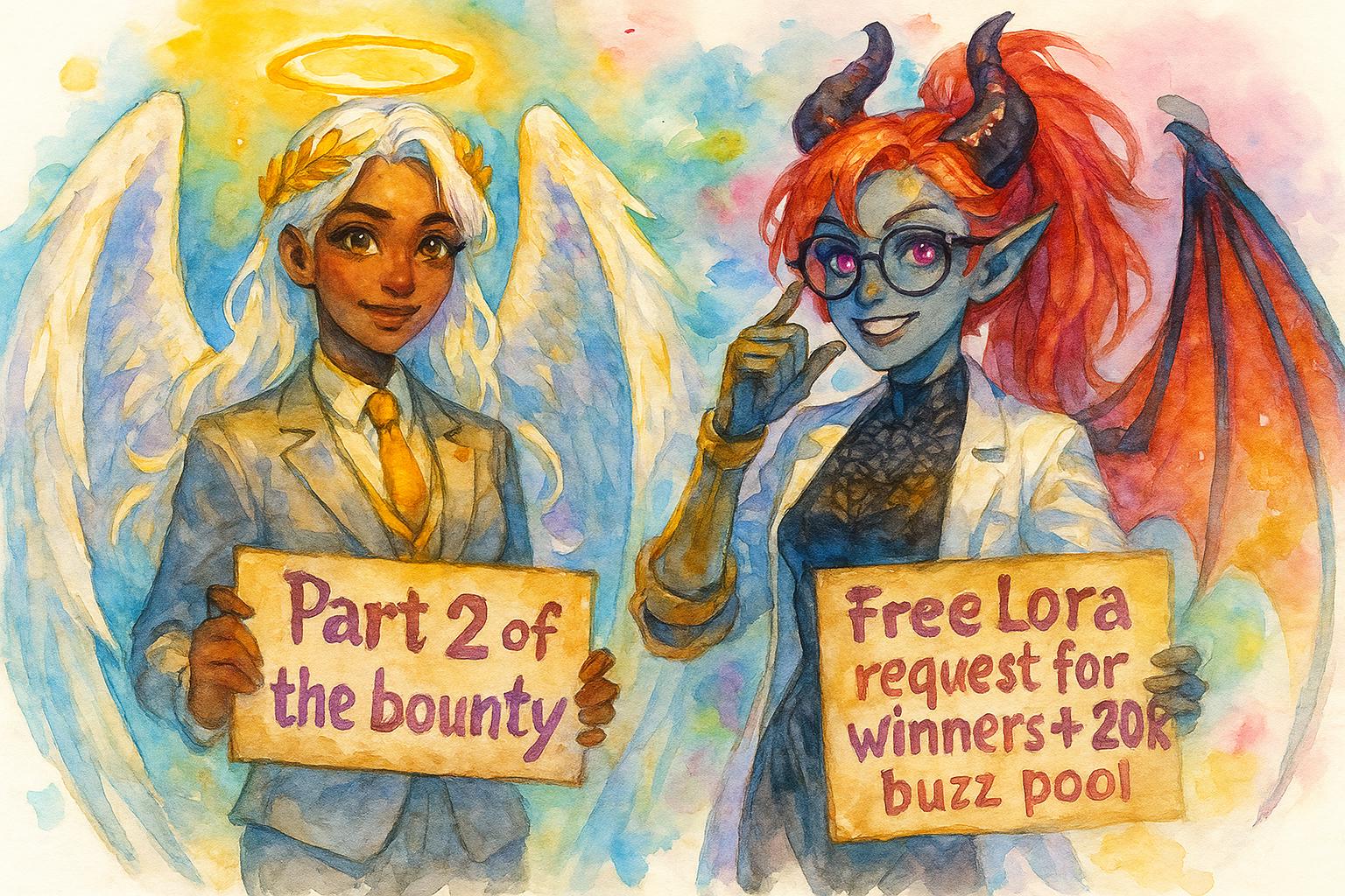 Bounty Rezolut, Vidu Contest, YouTube, and Break with making Loras 