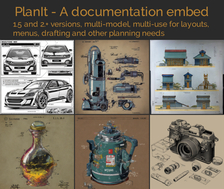 PlanIt! a documentation embedding PlanIt 