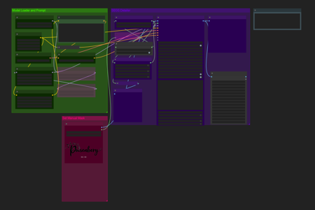 Flux Inpaaint (edited workflow) v1.0