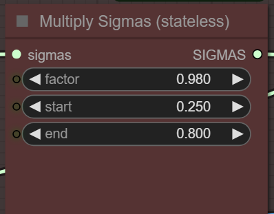 multiply sigma.png