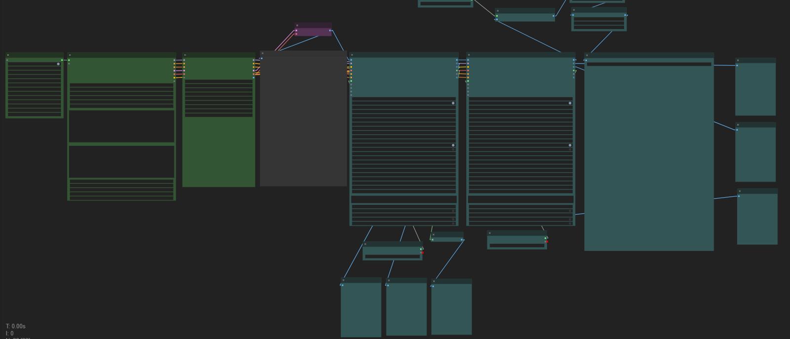 Face and hand detailer for ComfyUI
