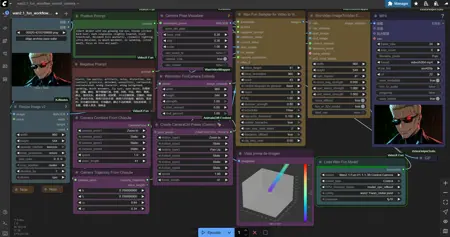 ETO Workflow for Wan Fun Camera CTRL