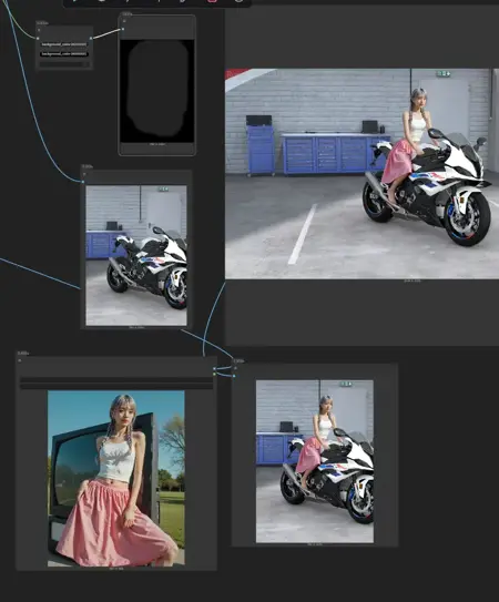 Qwen Image Edit Plus universal transfer