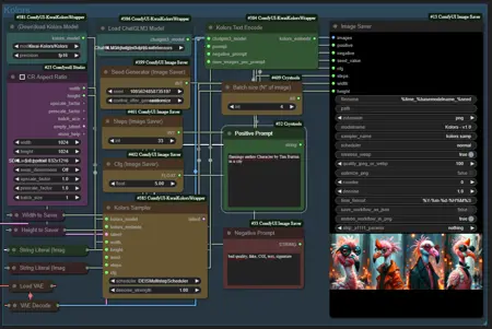 Kolors Basic Workflow (Civit Friendly Metadata)