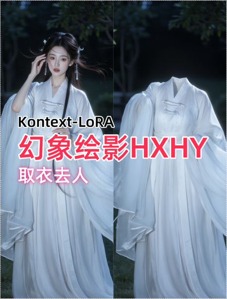 幻象绘影取衣去人-TakeclothesKontextLoRA v1.0