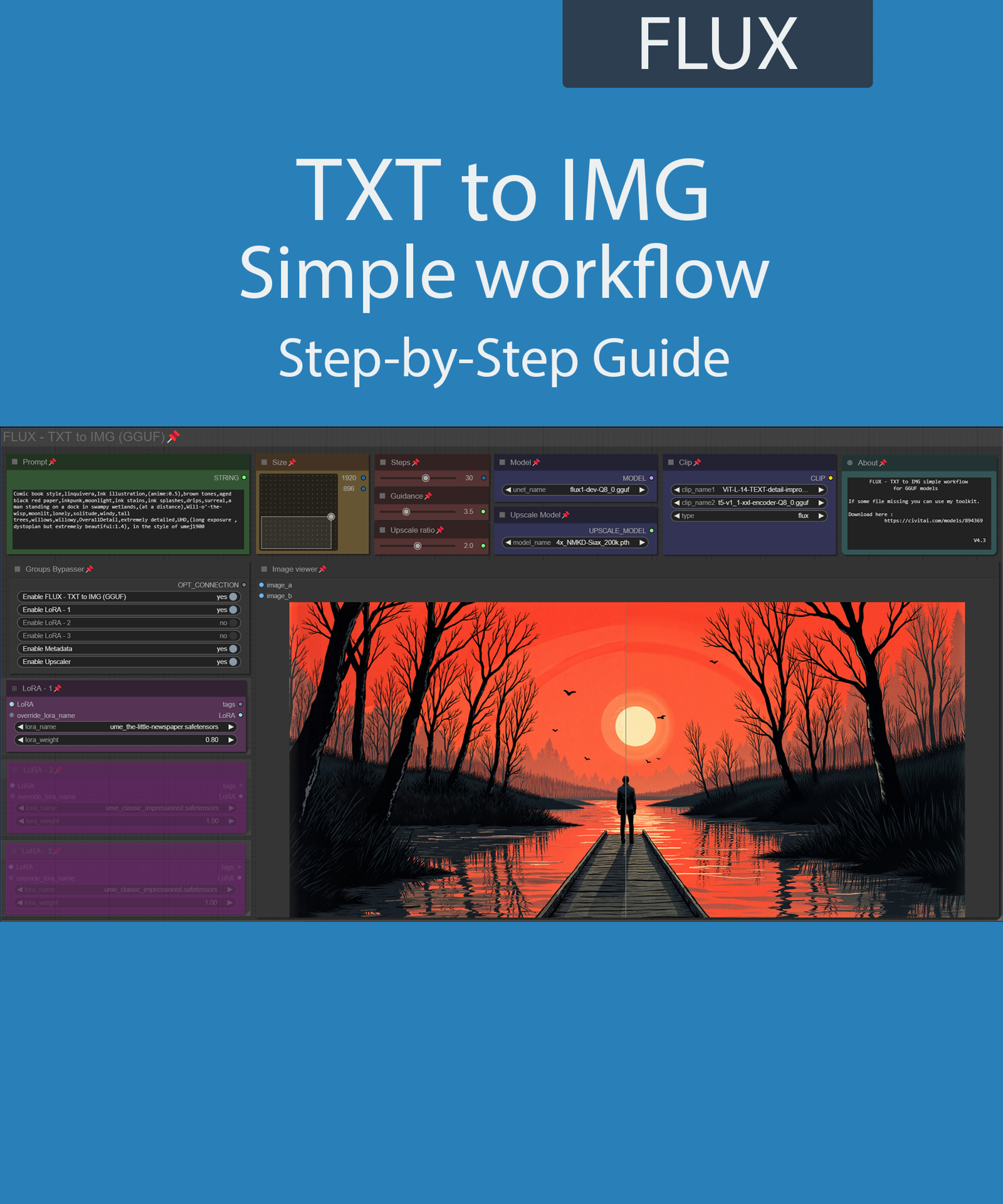 Step-by-Step Guide Series: ComfyUI - TXT to IMG