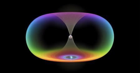 torus model of the universe and the true atom