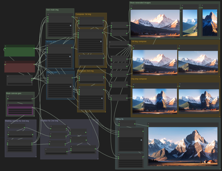 ComfyUI Derfuu Math and Modded Nodes Derfuu_Nodes_0.3.5