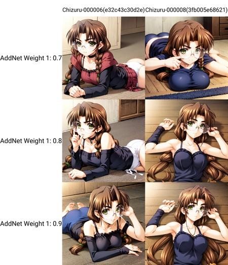 (solo:1.1), Sakaki Chizuru, brown hair, green eyes, twin braids, glasses, looking at viewer, lying down