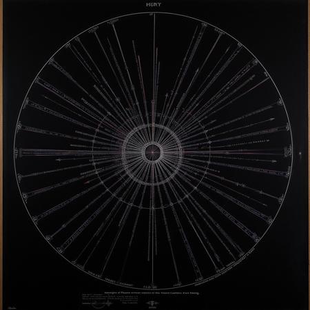 COSMOGRAMMA 1 V1