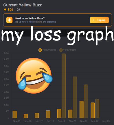 illustrious lora training best settings 2026 sdxl