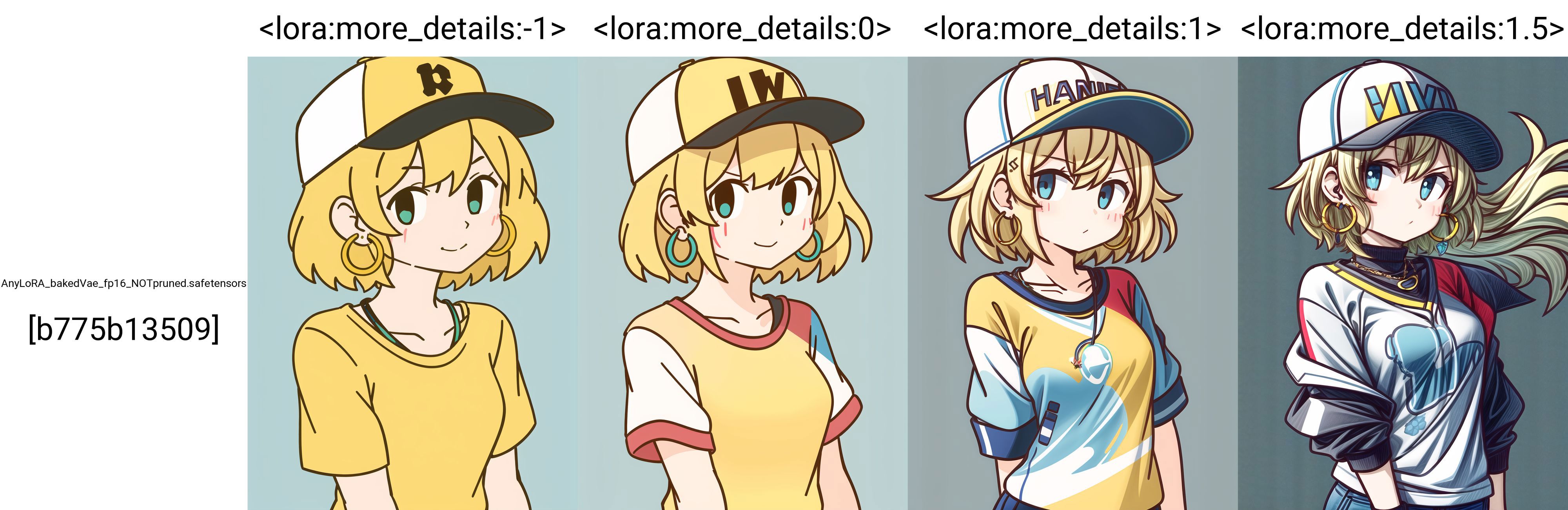 Three Illustrations of a Girl Wearing a Hat and Shirt.