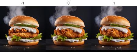 kfc chicken burger, dark background, quality photo, fried chicken, studio photo, steaming
<lora:neg4all_bdsqlsz_xl_V7:-1>,