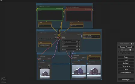 ComfyUI easy start image to image