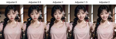 <lora:Smile_Laughing_Adjuster:0>,1girl,(face focus:1.3),
1girl, twintails,(pink shirt:1.3), bag, large breasts, 
(PureErosFace_V1:0.8),(ulzzang-6500:0.3),(red lipstick:0.8),(detailed pupils:1.3),(aegyo sal:1),((puffy eyes)),
(film_grain:1.4),RAW,highres,(1 girl,solo:1.6),(detailed face:1.2),(gorgeous beautiful cute Korean woman:1.3),(kpop idol, korean beauty, korean mixed),(small head),((perfect eyes)),((perfect face)),(details:1.4),(high detailed skin:1.2),
(extremely detailed CG unity 8k wallpaper),photo of the most beautiful artwork in the world,trending on ArtStation,trending on CGSociety,Intricate,High Detail,Sharp focus,dramatic,
volumetric lighting,rim lighting,two tone lighting,cinematiclighting,rim lighting,light particles,sunlight,