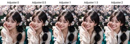 <lora:Smile_Laughing_Adjuster:0>,1girl,(face focus:1.3),
1girl, realistic, solo, brown hair, flower, twintails, smile, long hair, teeth, brown eyes, lips, head rest, branch, grin, hand on own face, nose, cherry blossoms
(PureErosFace_V1:0.8),(ulzzang-6500:0.3),(red lipstick:0.8),(detailed pupils:1.3),(aegyo sal:1),((puffy eyes)),
(film_grain:1.4),RAW,highres,(1 girl,solo:1.6),(detailed face:1.2),(gorgeous beautiful cute Korean woman:1.3),(kpop idol, korean beauty, korean mixed),(small head),((perfect eyes)),((perfect face)),(details:1.4),(high detailed skin:1.2),
(extremely detailed CG unity 8k wallpaper),photo of the most beautiful artwork in the world,trending on ArtStation,trending on CGSociety,Intricate,High Detail,Sharp focus,dramatic,
volumetric lighting,rim lighting,two tone lighting,cinematiclighting,rim lighting,light particles,sunlight,