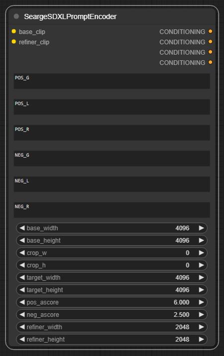 Searge-SDXL-Node2.png