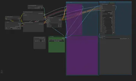 SDXL/Turbo Tile Upscale