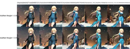 Ashikaga Chachamaru (FMD Muramasa)