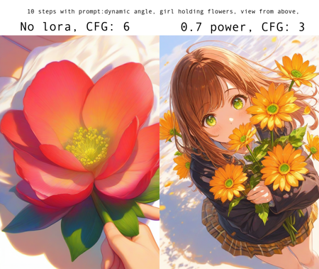 α (alpha) v0.6