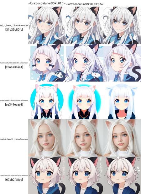 (LoRA) cocoa tuner SDXL (Illustrious / v-pred) refiner v1.0 (rank128)