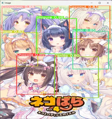 Nekopara-YOLOV8X ALL GIRL