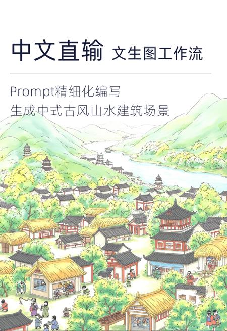 FLUX | Chinese Input Prompt Generation for Ancient Chinese Landscape Architecture Scenes - Workflow for Phoenix V1.1.0 v1.0