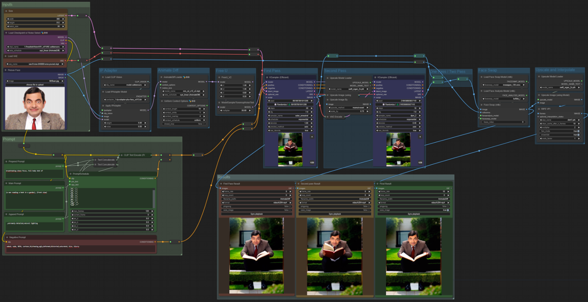 ComfyUI AnimateDiff Workflow - Fast Clone | Civitai