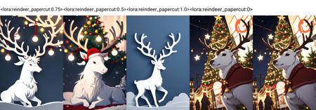 reindeer, <lora:reindeer_papercut:0.75>, raging, shiny, glowing, ramping, christmas lights, red ominous eyes, christmas tree in background